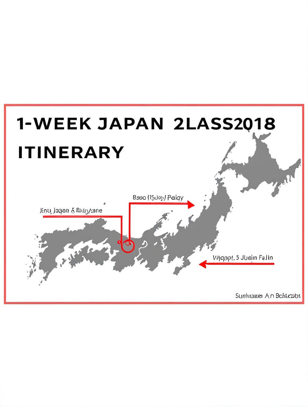 best 1 week japan itinerary