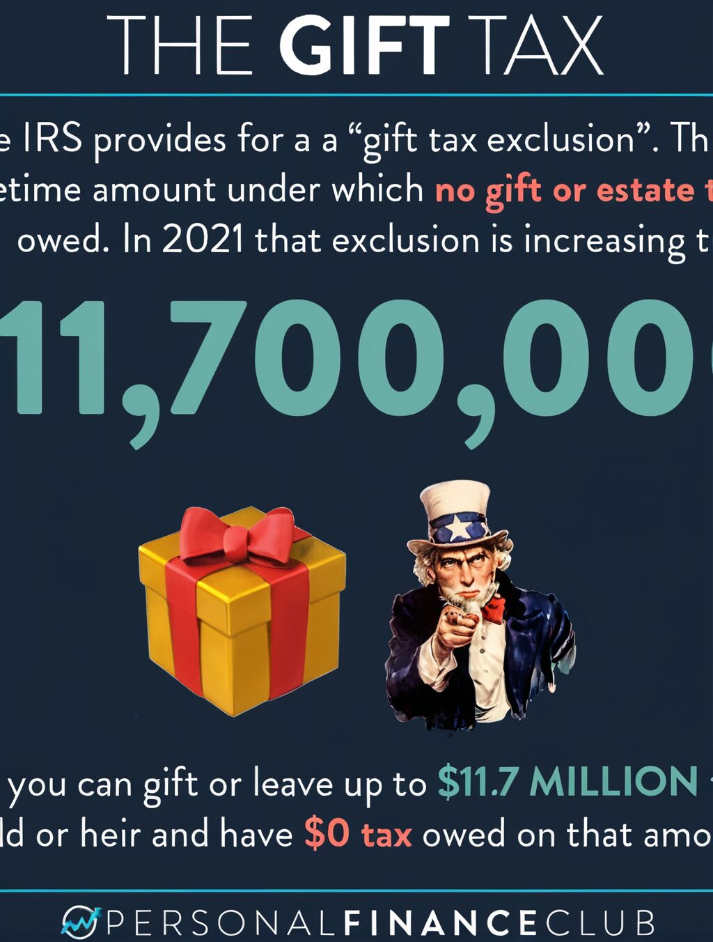 gift tax exemption japan