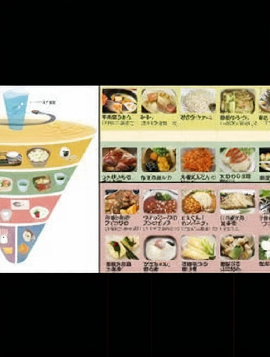 japan food pyramid