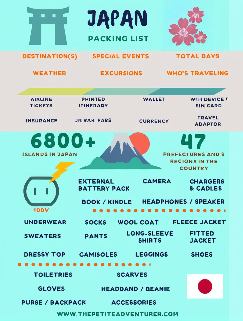 japan travel packing list reddit