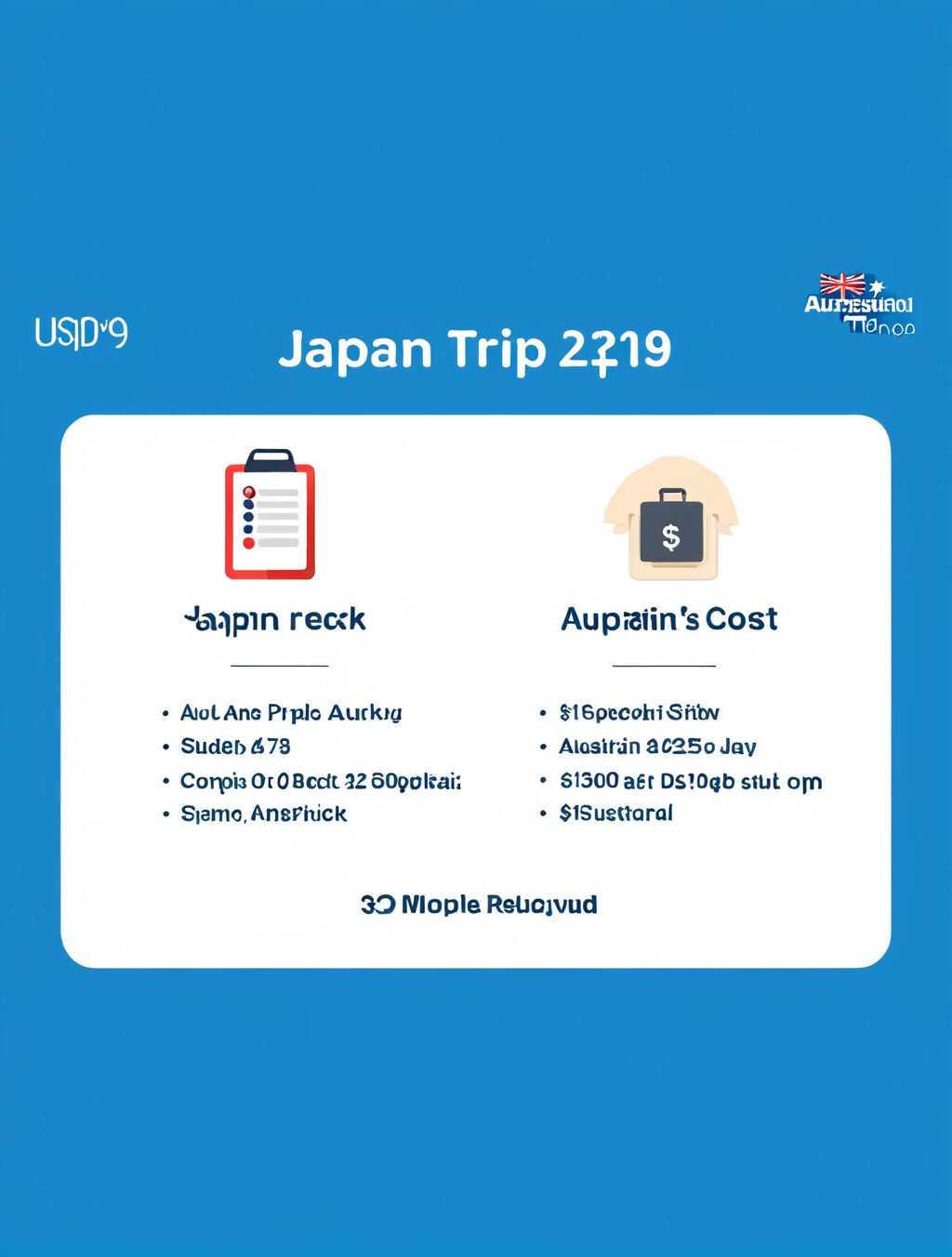 japan trip cost from australia