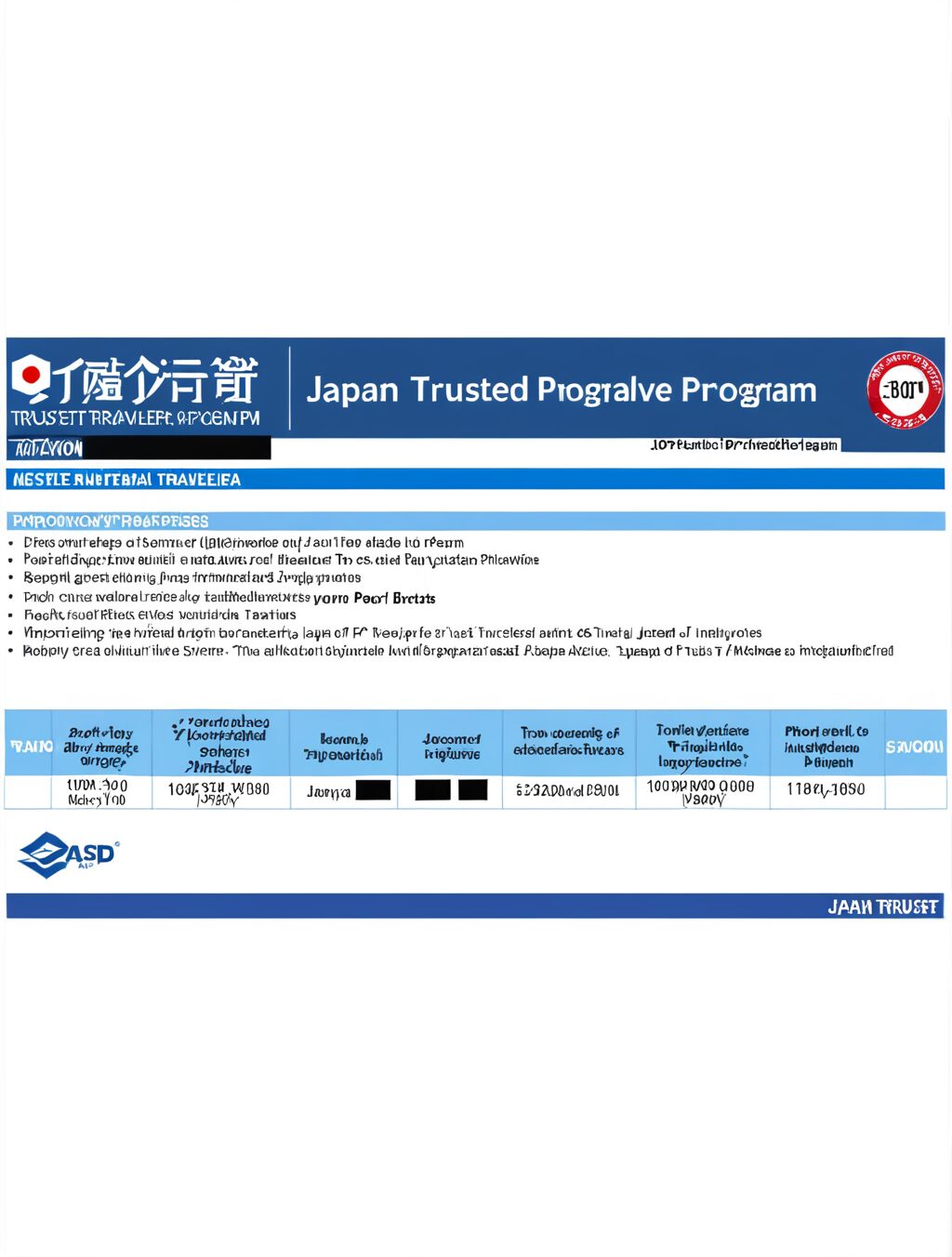 japan trusted traveler program