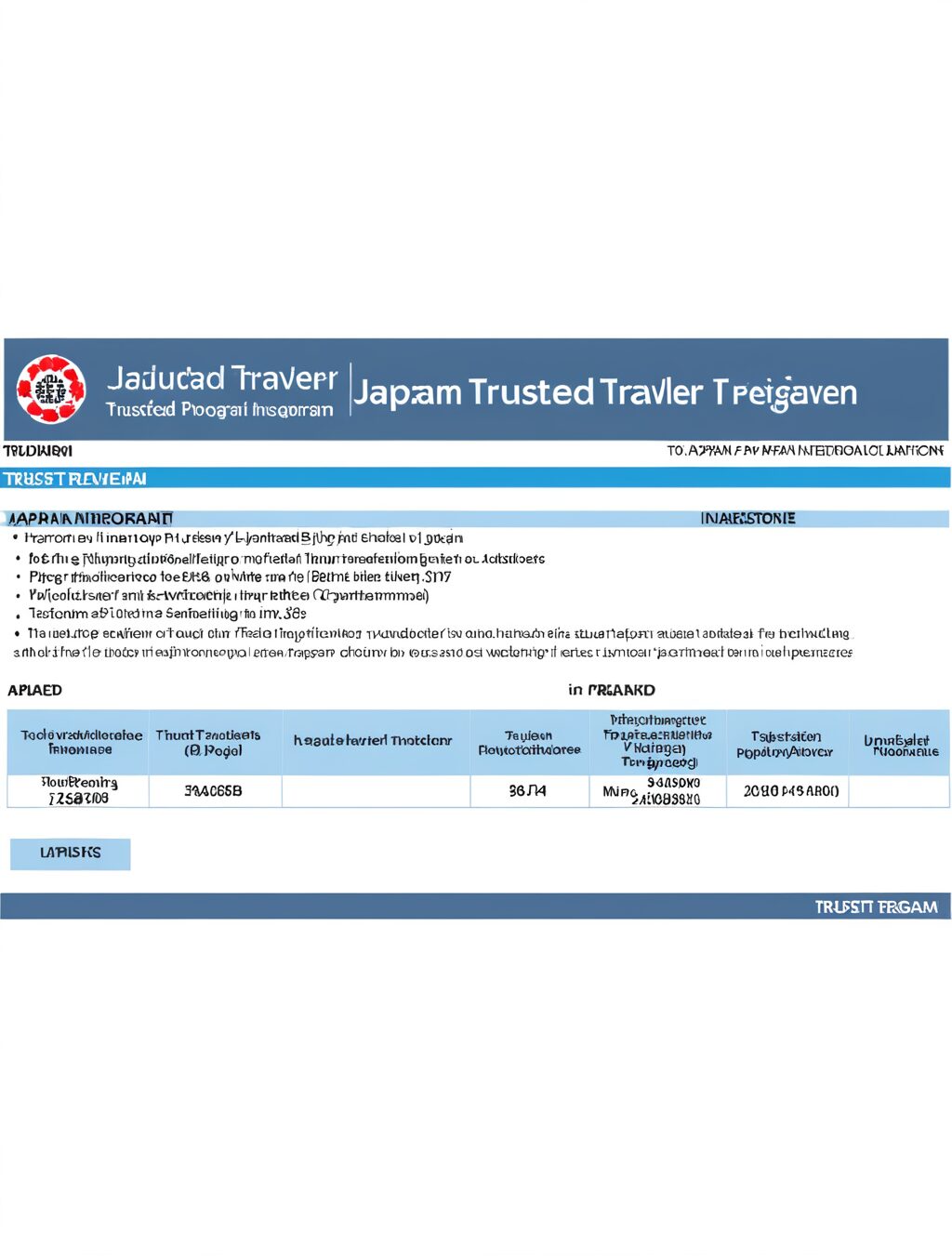 japan trusted traveler program