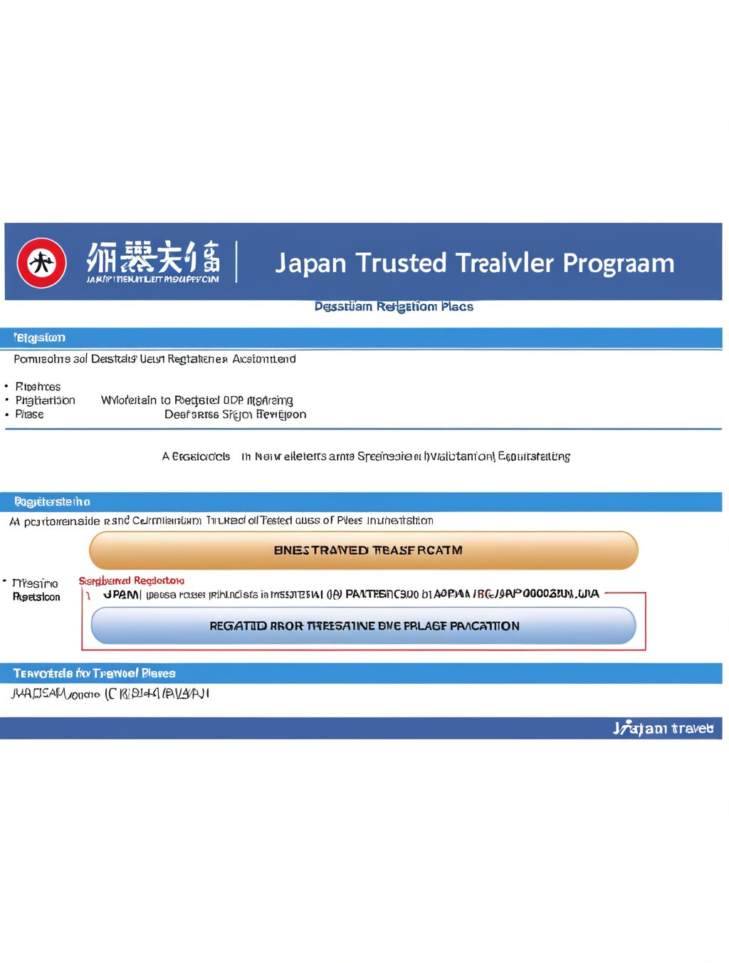 japan trusted traveler program designated registration places