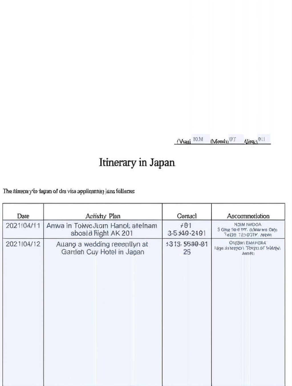 sample japan itinerary for visa