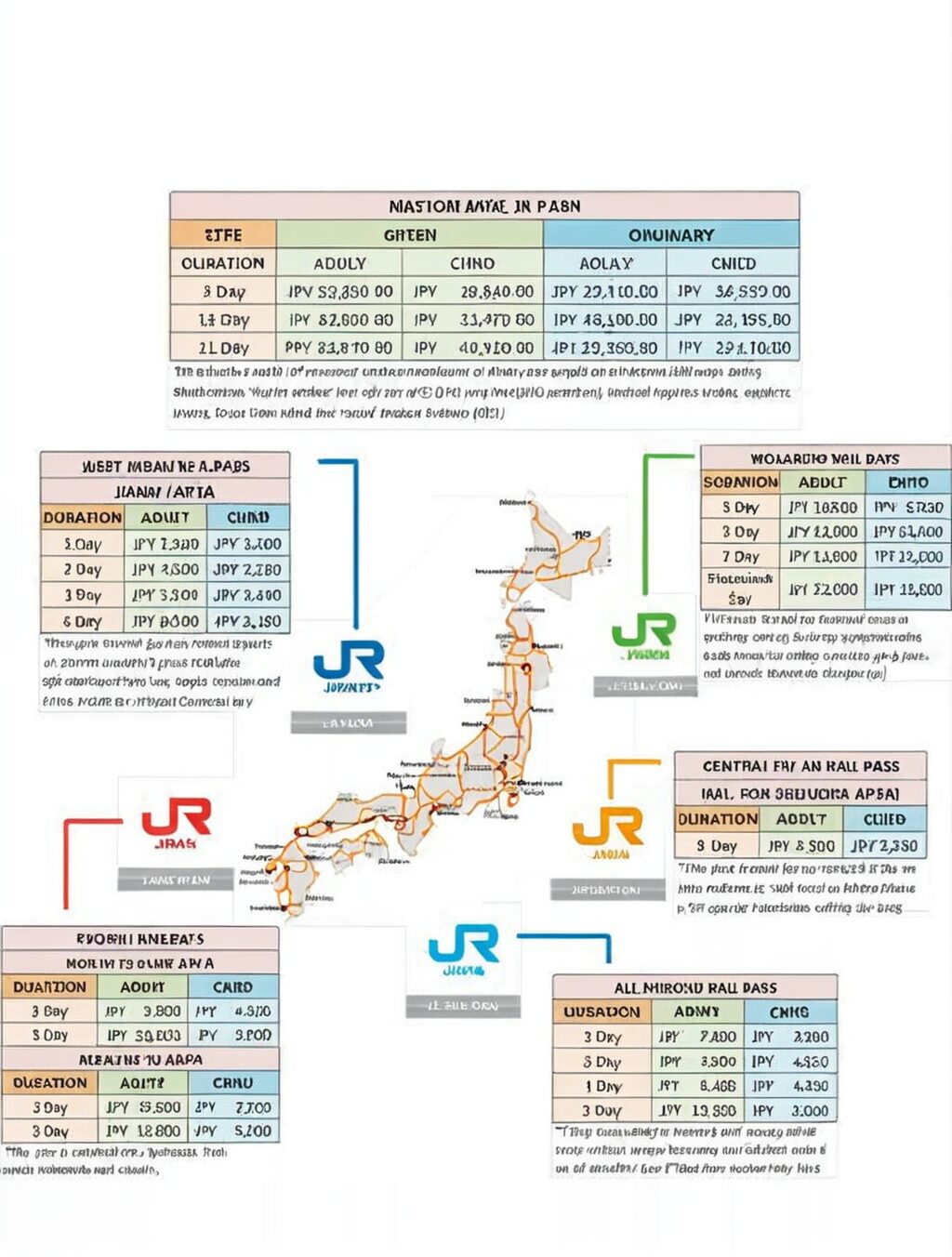 travel itinerary japan 9 days