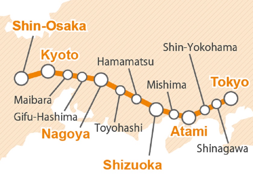 What is the Tokaido Shinkansen