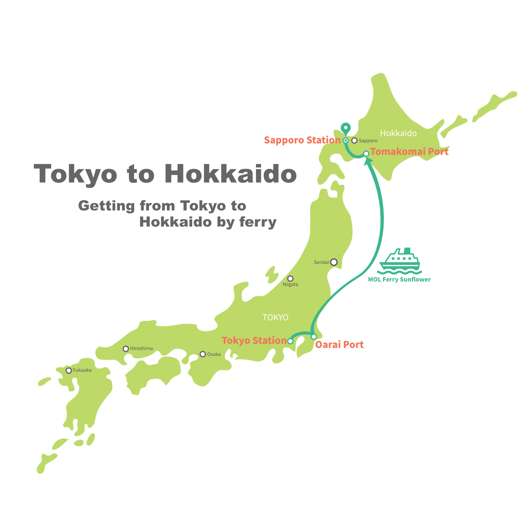 tokyo to hokkaido