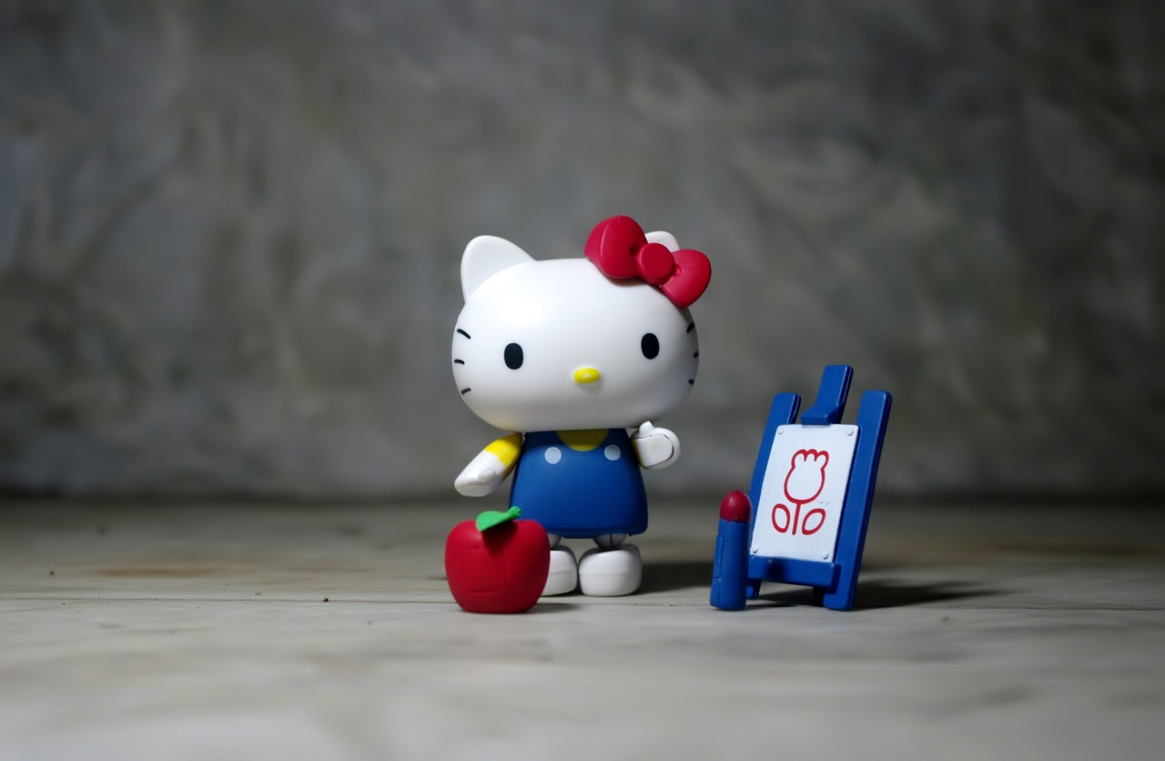 Discovering the World of Hello Kitty